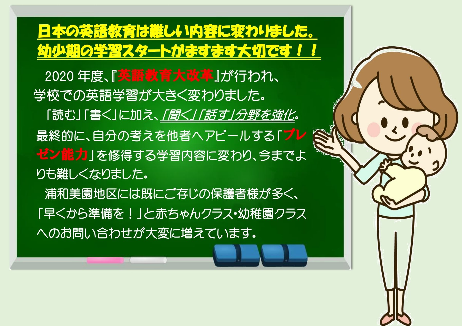 イオンモール浦和美園 子ども英会話教室 幼児教室のセイハ英語学院